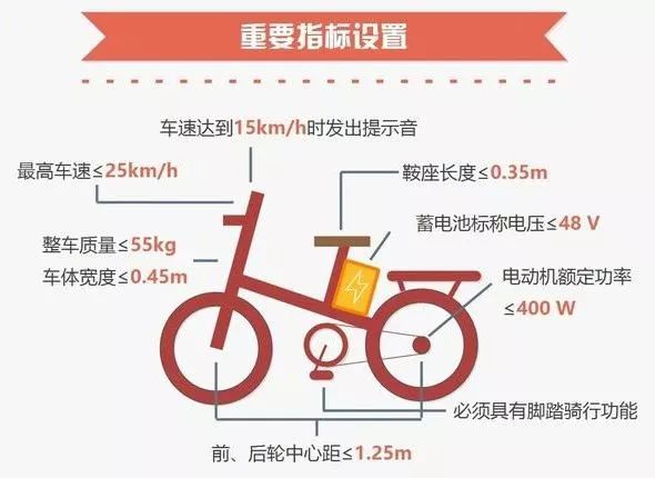 异地验车最新政策,信息安全保护策略与实施路径