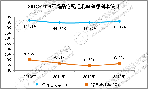 张槎路最新规划图,数据驱动市场分析与实施路径