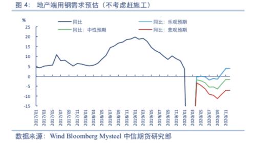 河南京珠高速最新路况,项目进度详细跟踪报告策略