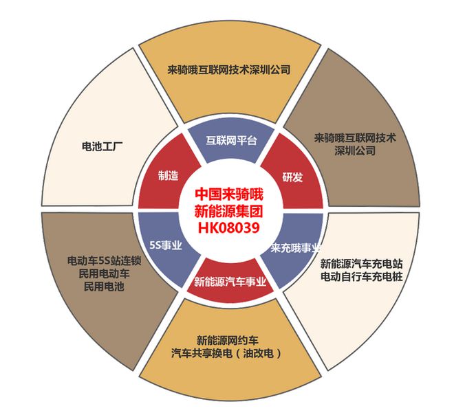 新能源电池最新消息,企业运营管理优化方案与详细路径