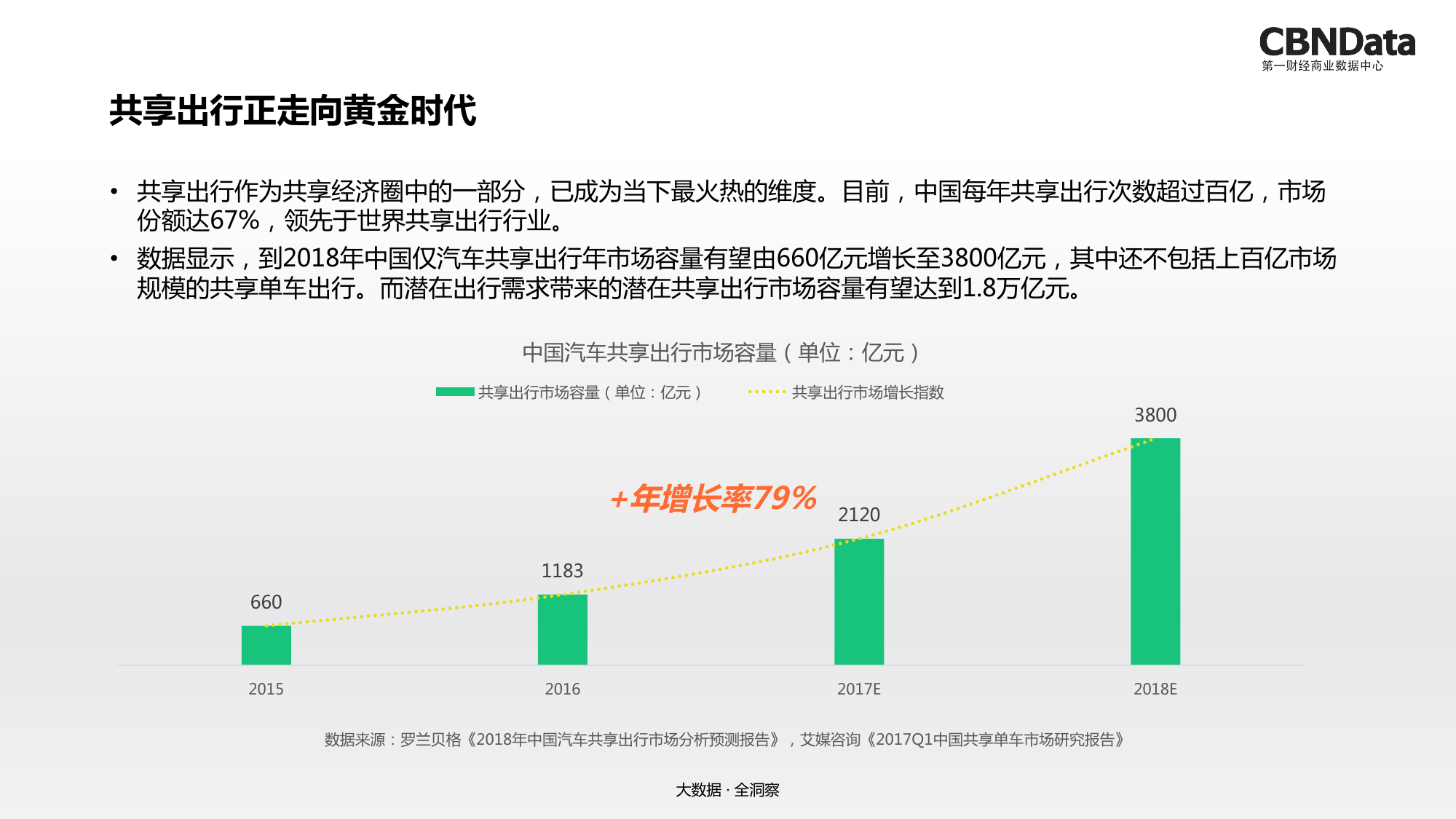 天津电动车最新招聘,客户满意度分析详细报告提升