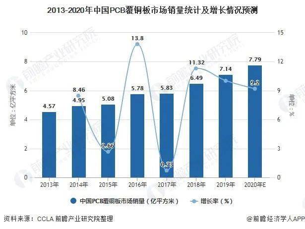 最新普通话考试内容,市场需求分析与预测发展路径