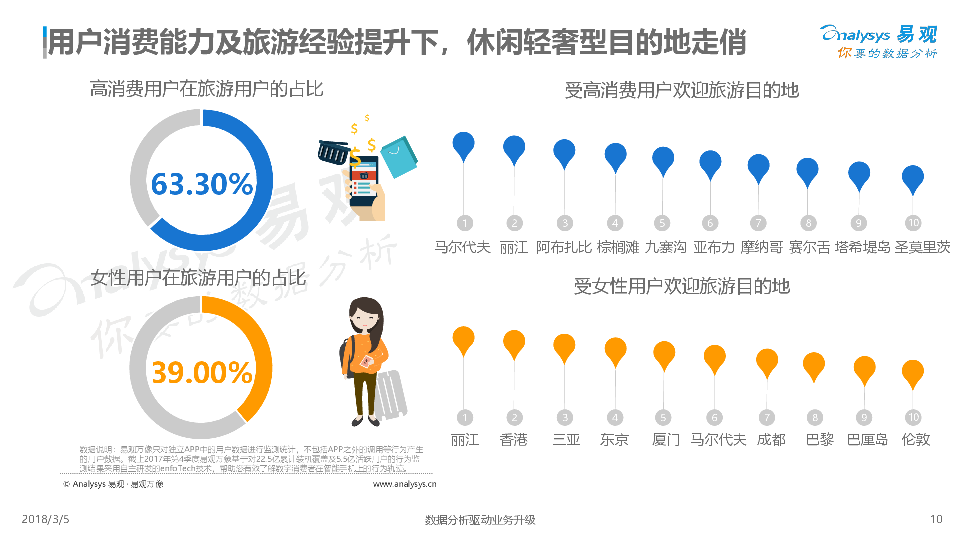 标志408最新说明书,市场需求分析与预测未来详细发展