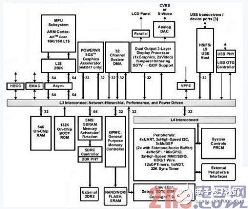 福特翼搏最新消息,生产流程优化与控制管理详细方案