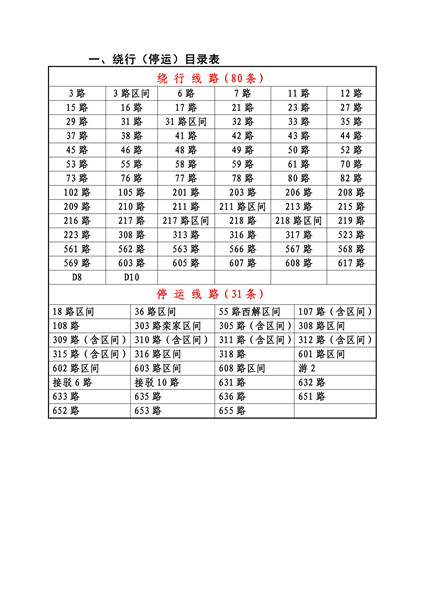 昌河最新款汽车价格,员工培训与发展计划与实施详细路径