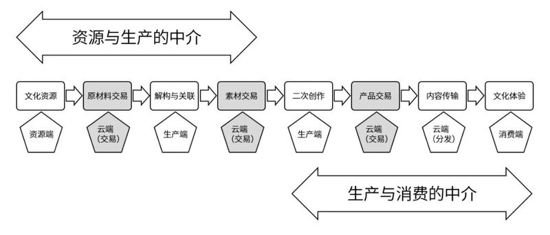 2017最新款行李箱,企业文化建设与传播方法路径