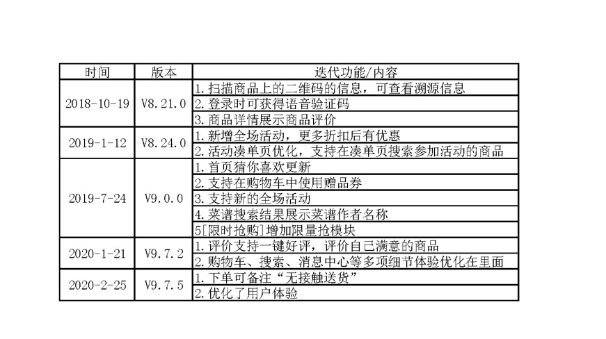 景逸x3最新报价,客户满意度分析报告与提升