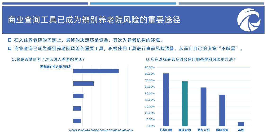 济南滴滴政策最新消息,财务风险评估与控制管理方案