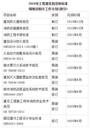 夏利最新款报价及图片,供应链管理与协调措施实施