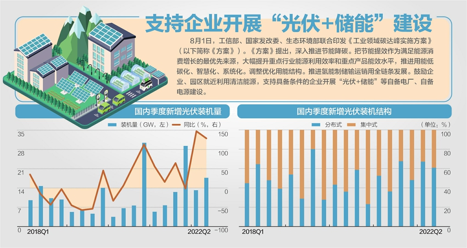 运城今日油价最新消息,供应链效率优化方案与实施