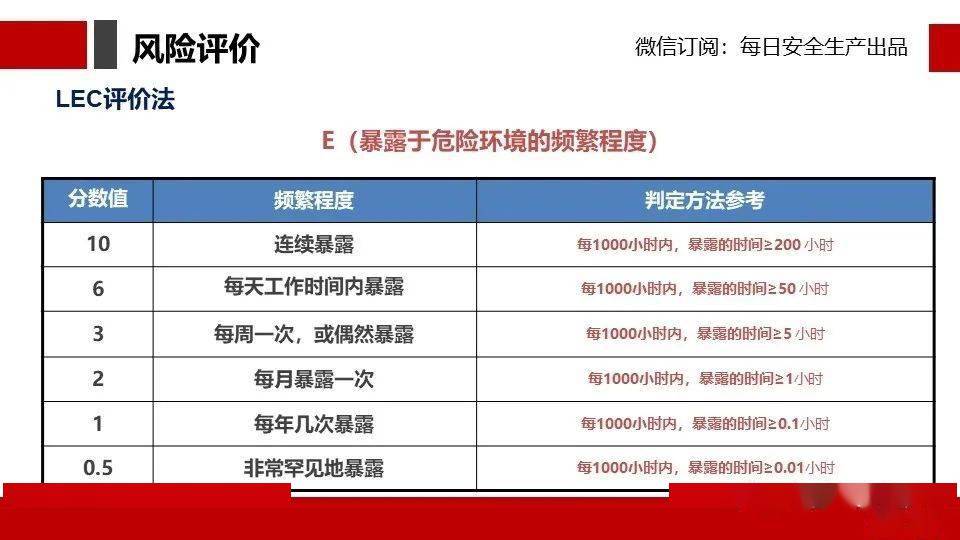 全国最新苏豆电子狗,财务规划与控制策略与方案