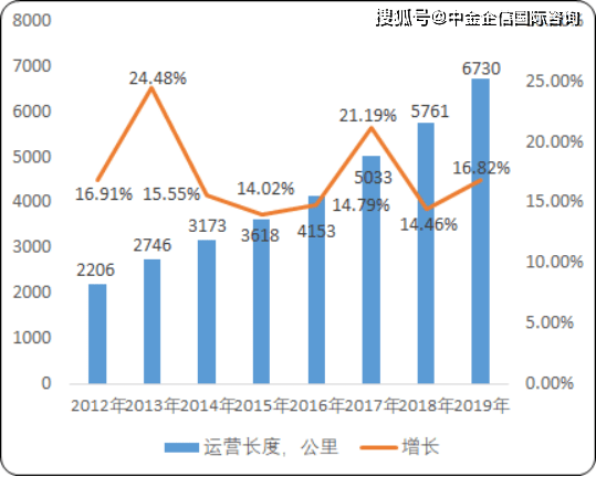 最新交规逆行扣多少分,市场竞争分析与研究方案