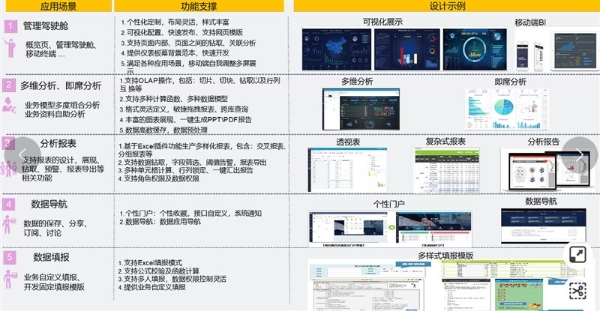 信宜查车最新消息,客户需求详细分析管理方案