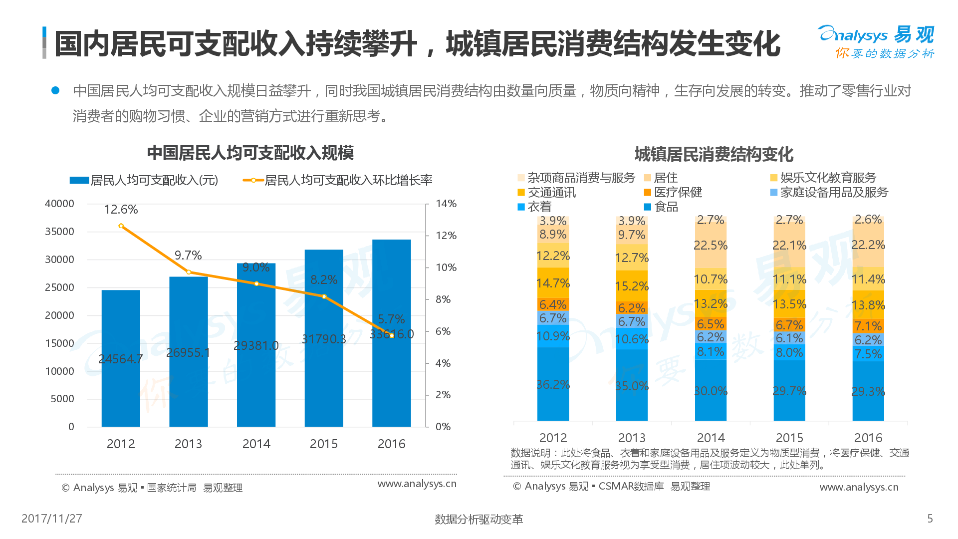 重庆力帆最新新闻,用户需求分析管理