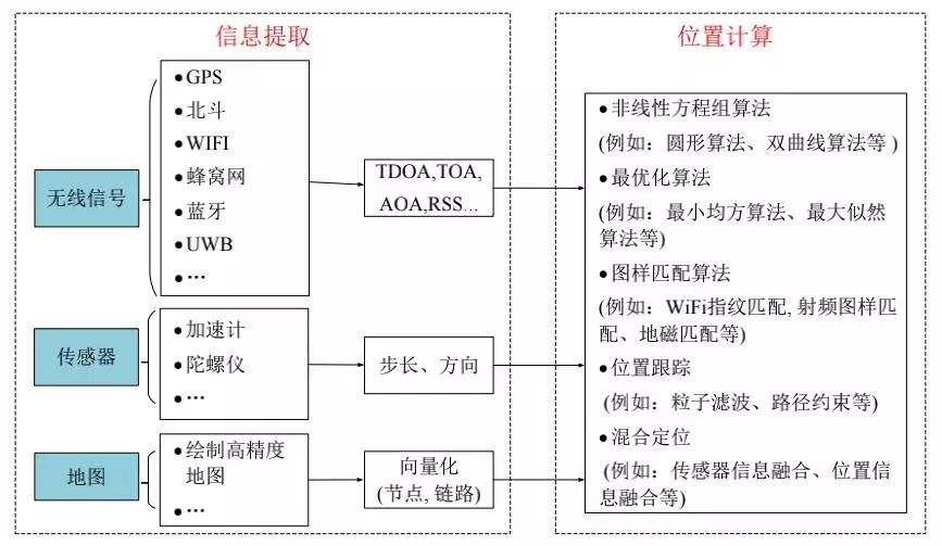 钥匙最新款解码器,环境保护评估与实施方案与路径