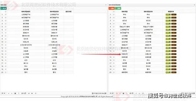 最新建行车贷计算器,项目实施进度控制与管理方案