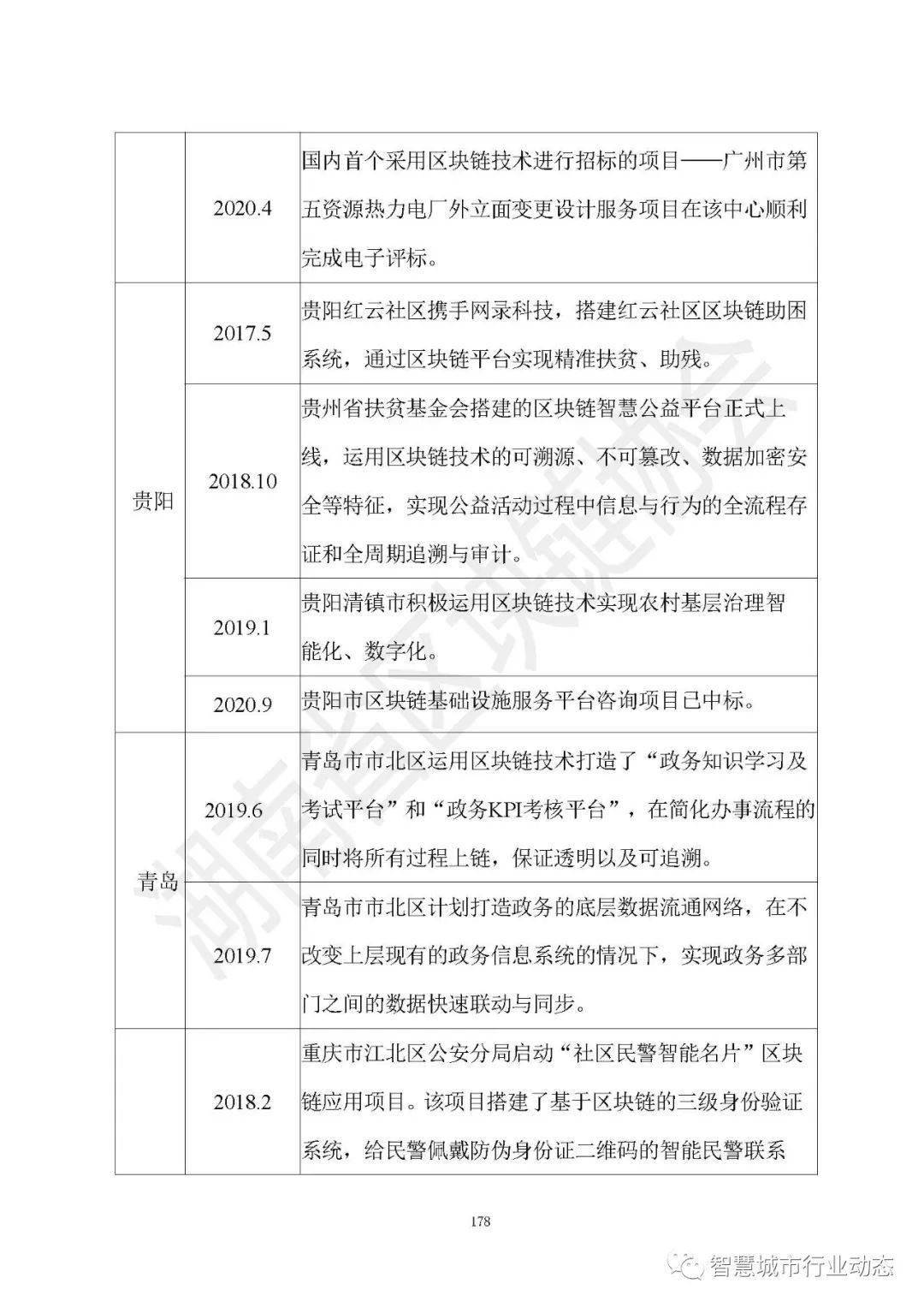 天龙车最新款自动挡,企业社会责任报告与实施方案