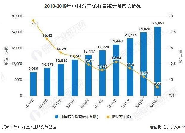 中山最新二手搅拌车,市场需求分析与预测未来发展