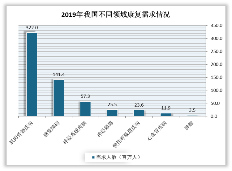 郑州驾校改革最新消息,数据分析驱动决策与实施策略