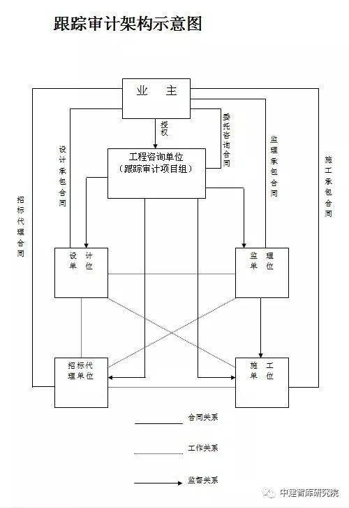 最新款进口百万摩托车,客户关系管理策略与实施详细步骤