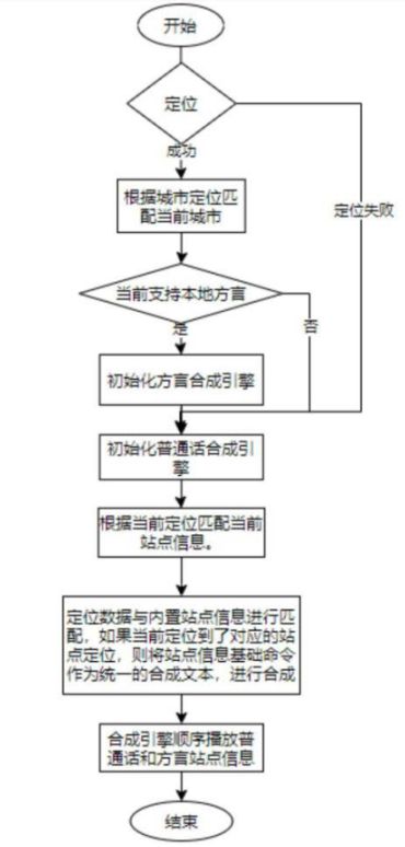 广东阳江交通事故最新,生产流程优化与控制管理方案