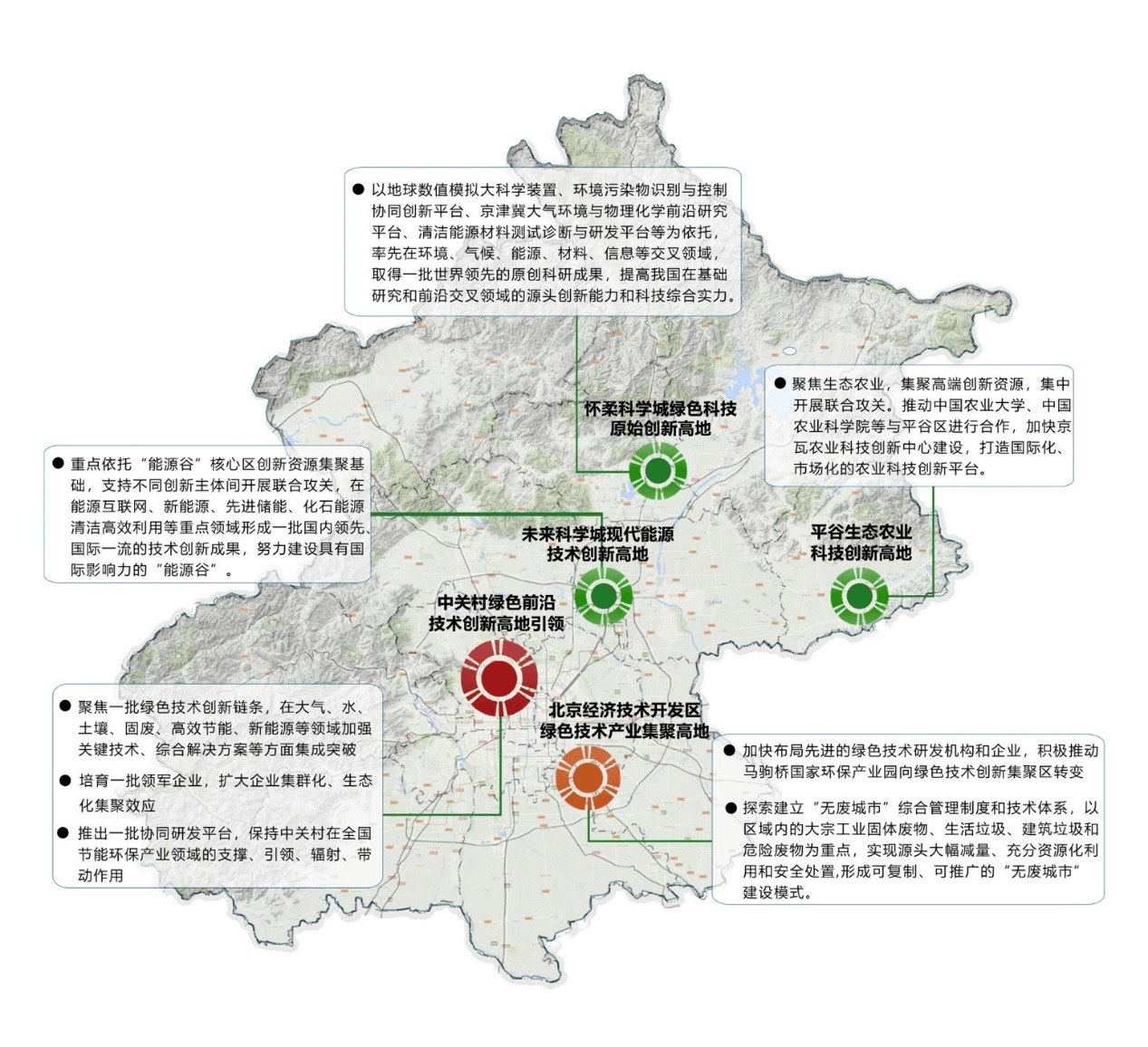 森地最新款电瓶车,市场竞争策略与分析实施方案