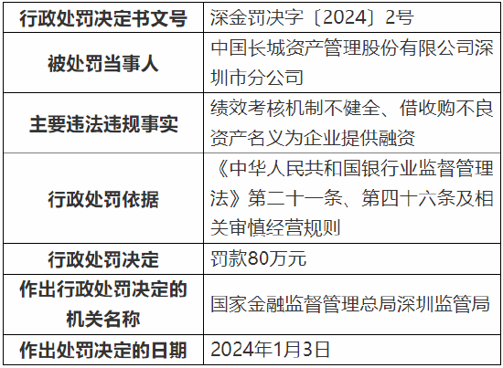 江西驾考改革最新消息,绩效评估与反馈机制与实施详细策略