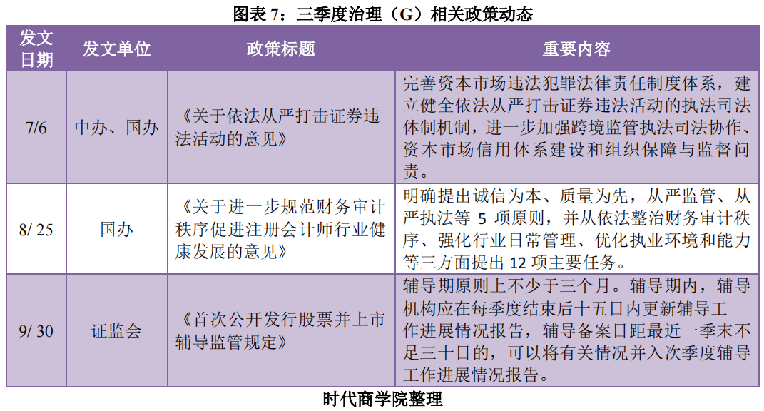 潍柴动力最新消息季报,项目详细计划实施方案