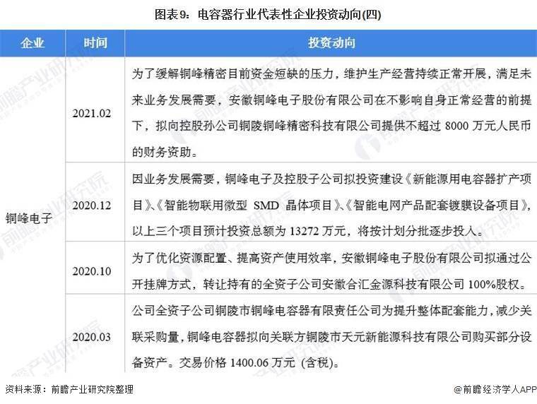 重庆索兰托最新消息,市场竞争分析与研究报告撰写