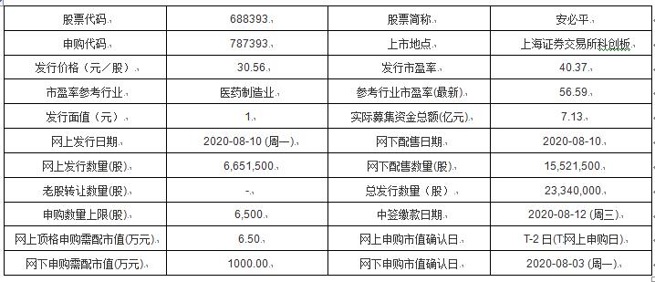 中石化最新柴油价格查询,数据安全与隐私保护实施详细策略