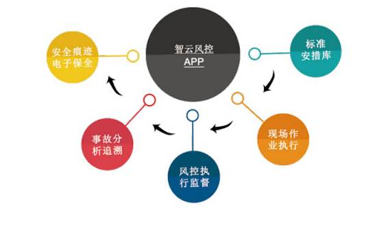 宜昌交通事故最新新闻,供应链风险控制方案与实施策略