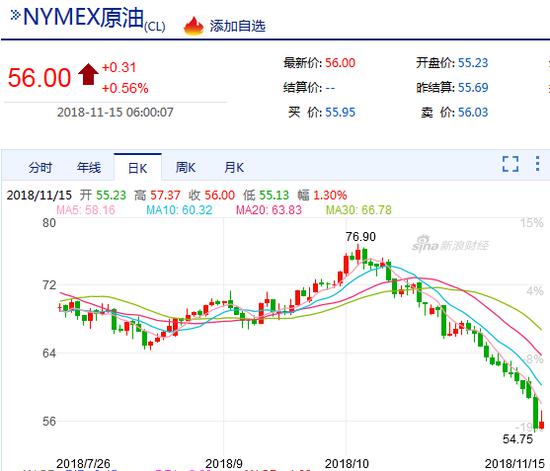 明日成品油价最新消息,企业文化建设与传播方法路径