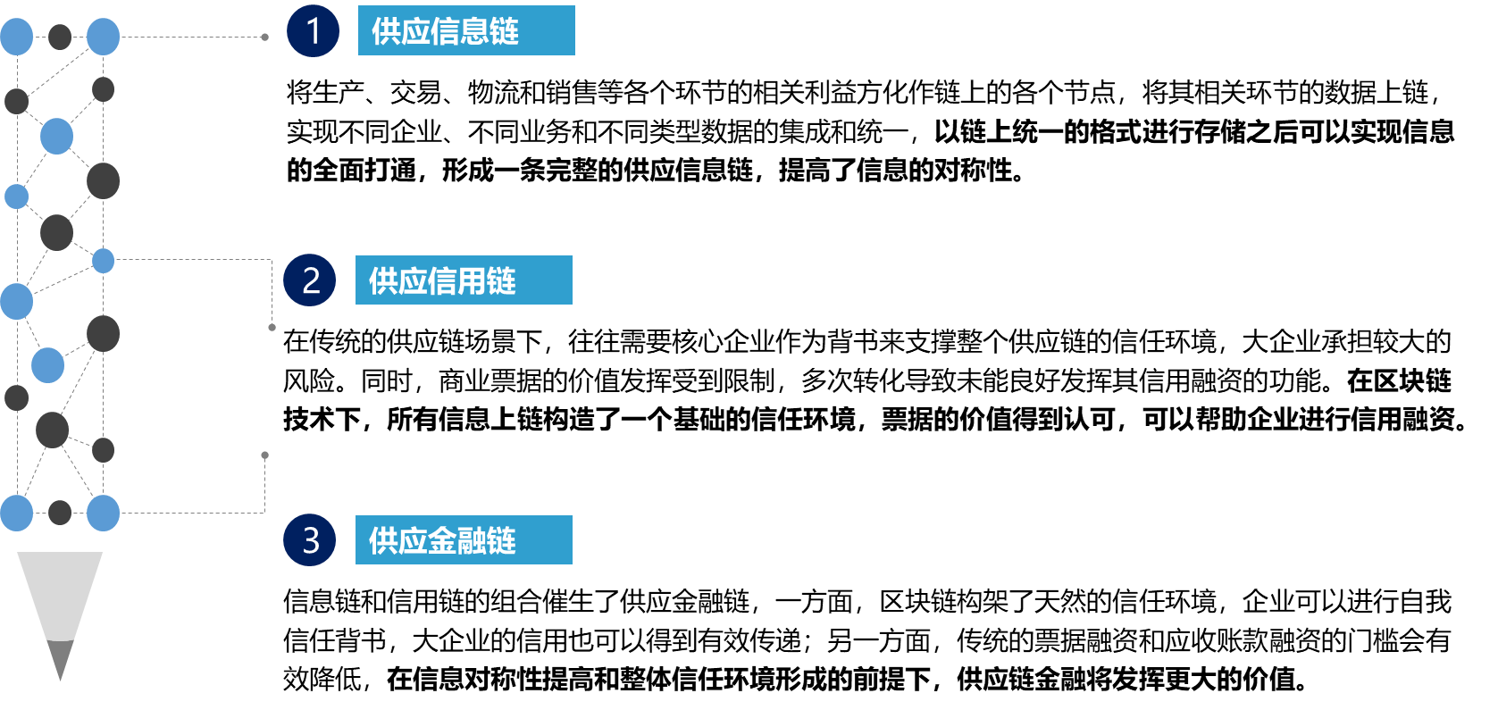 中鼎天津中塘最新招聘,供应链风险控制方案与实施策略