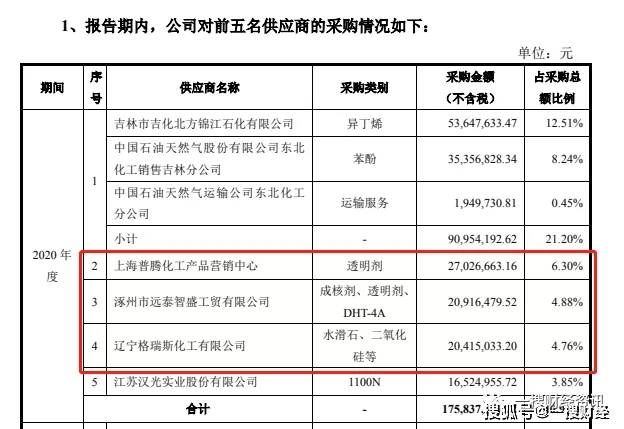 最新款奔驰s350l,项目进度控制与报告实施详细方案