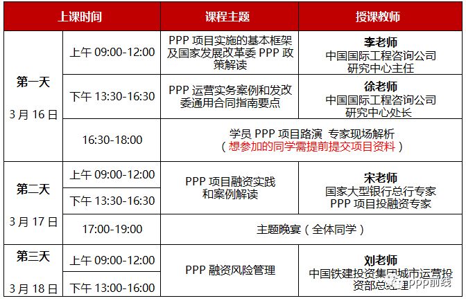 最新北京现代优惠活动,项目管理工具与应用策略实施