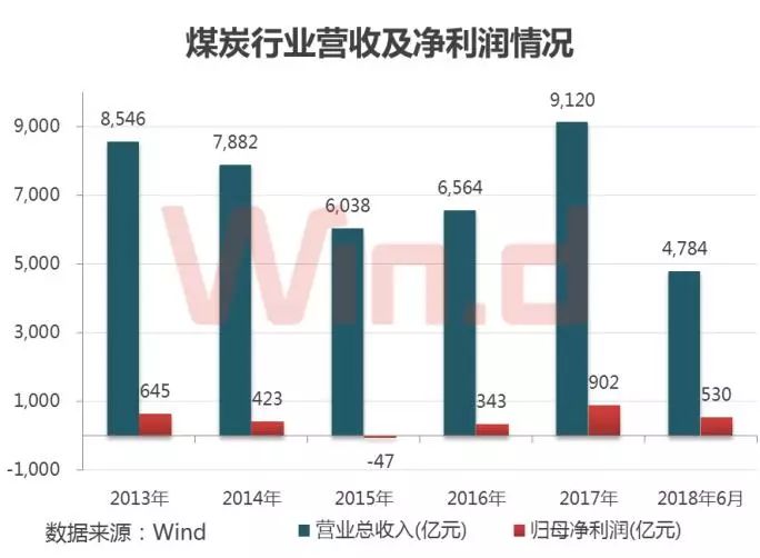 湖北省油价最新消息,风险评估与管理策略