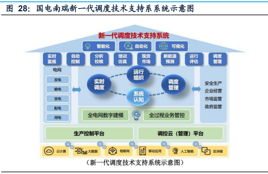 伟力通胎压监测最新款,企业运营管理优化方案与路径