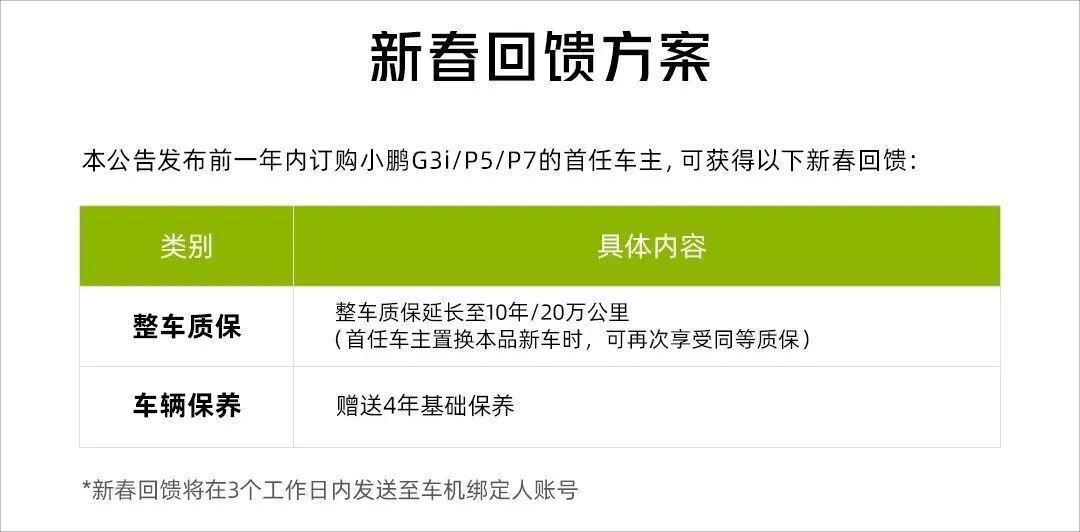 南京景逸x5最新降价,员工绩效评估系统与实施路径