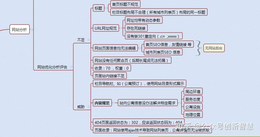 cs55最新消息今天,客户满意度提升计划与实施详细方案