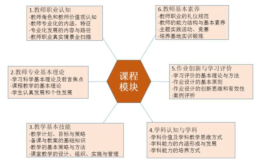 新远景mcu最新版本,员工培训与发展计划与实施路径