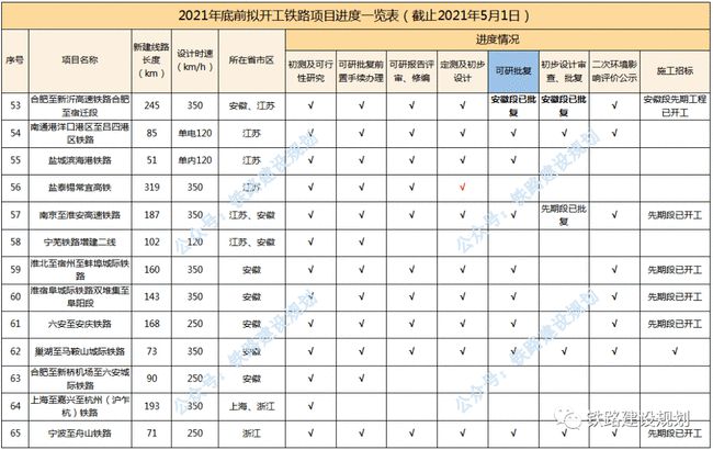 杭州滴滴网车最新政策,员工培训与发展计划与实施详细路径