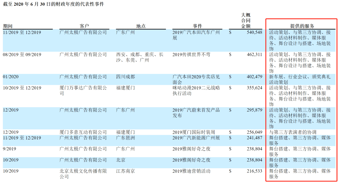 合肥市油价最新消息,品牌推广活动策划与具体实施方案