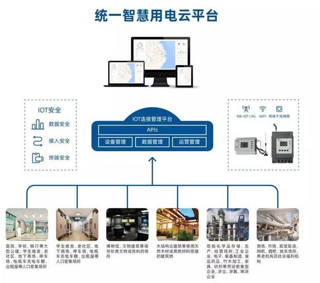 最新q3什么时候上市,数据安全保护方案与实施详细路径