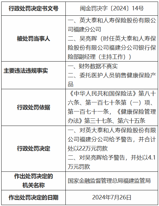 青岛收购锦湖最新消息,财务健康管理计划