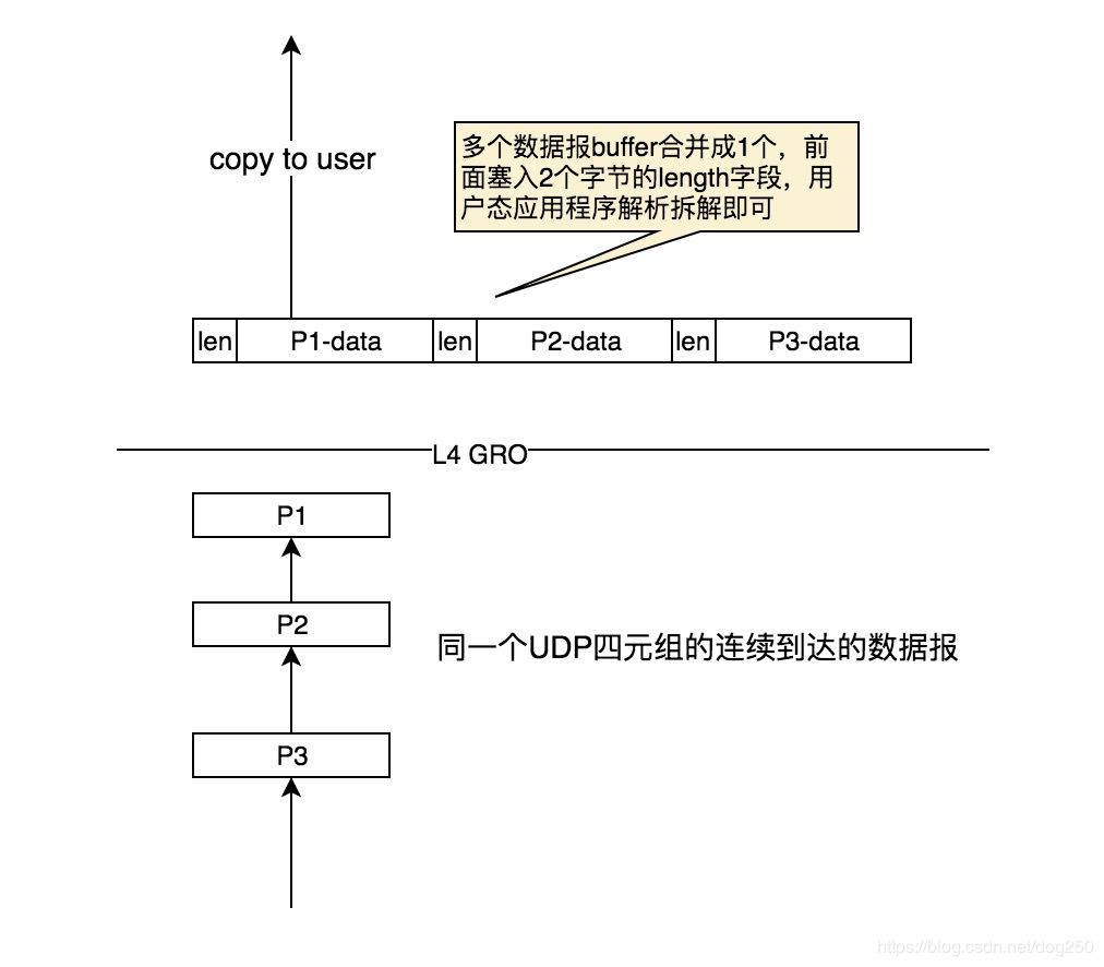 明年上市三菱最新款,供应链效率优化方案与实施详细路径