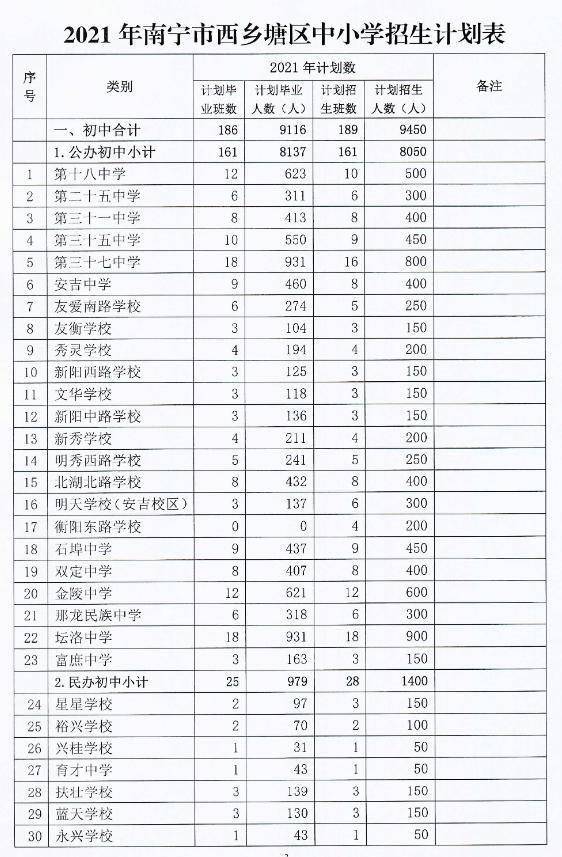 兰州中盛奥泽最新招聘,财务健康管理计划与实施路径