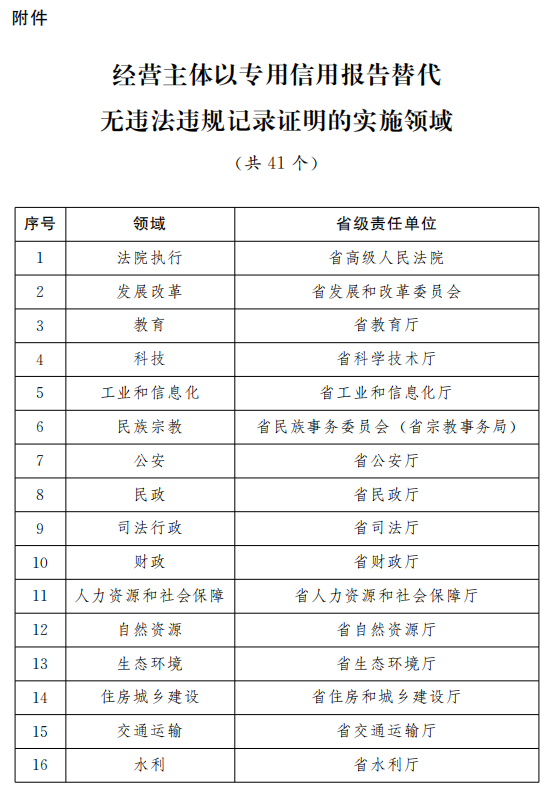 迈锐宝召回最新消息,财务管理系统与优化实施计划