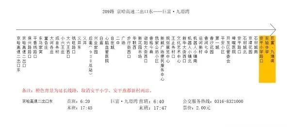 青岛最新危险品押运员,供应链优化管理方案与路径