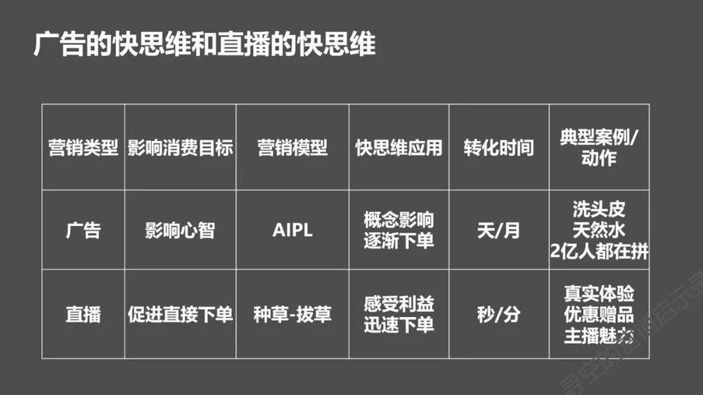 车船使用税最新政策,数据驱动决策制定与路径