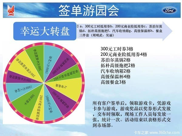 湖北大运汽车最新消息,员工培训与发展计划与实施详细路径